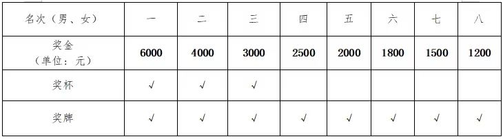 开元体育-开元（中国）-开元（中国）
